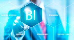 Proceso de implantación de un modelo de Business Intelligence